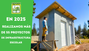 Quiero ser Donante del Fondo de Proyectos